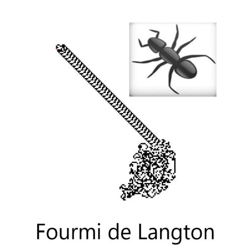 Indéterminé