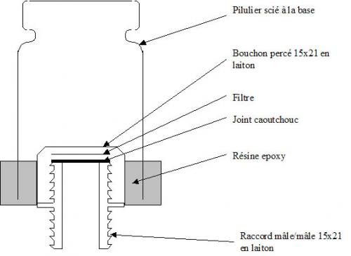 Aspirateur poire